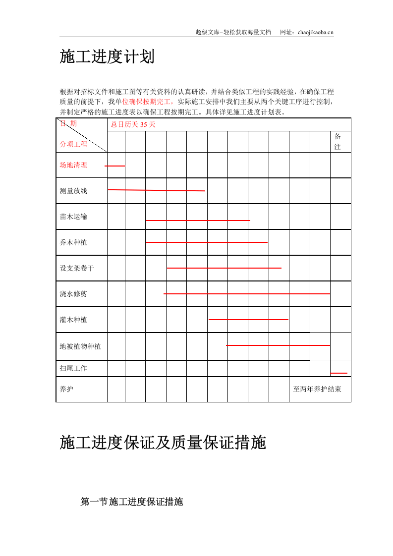 某园林施工组织设计.doc 第3页