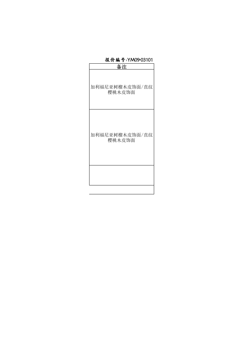 温州家具.xls 第2页