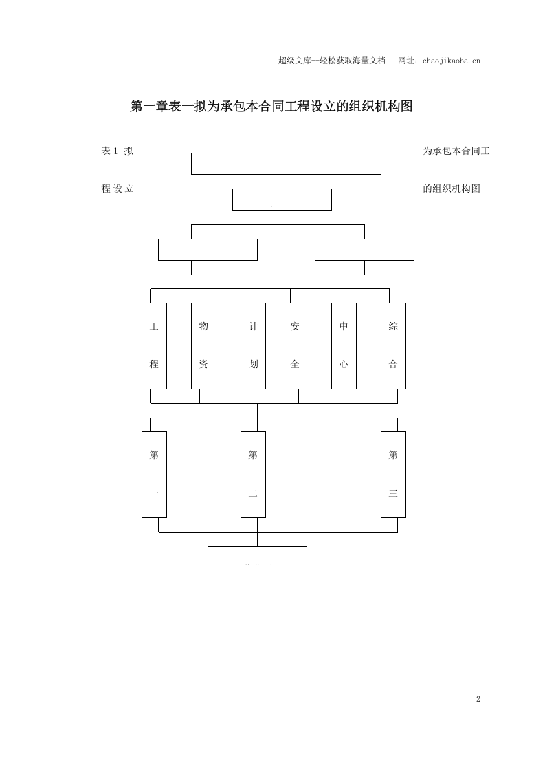 温州某大道施工组织设计.doc 第2页