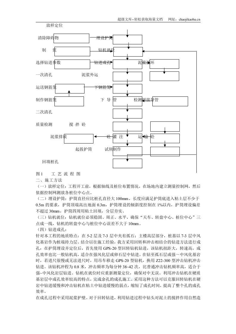 温州市某桩基(大直径钻孔灌注桩)工程施工组织设计.doc 第3页