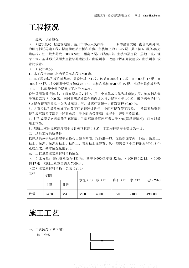 温州市某桩基(大直径钻孔灌注桩)工程施工组织设计.doc 第2页