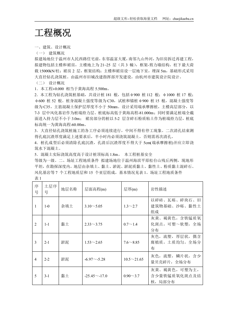 温州市住宅前安置房工程桩基施工方案.doc 第2页