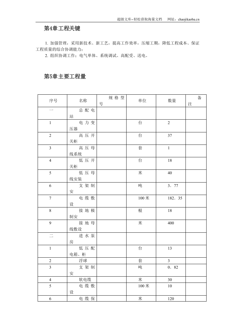 污水处理厂电气设备安装施工组织设计.doc 第3页