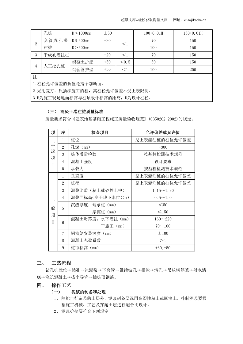 泥浆护壁回转钻孔灌注桩工程.doc 第2页