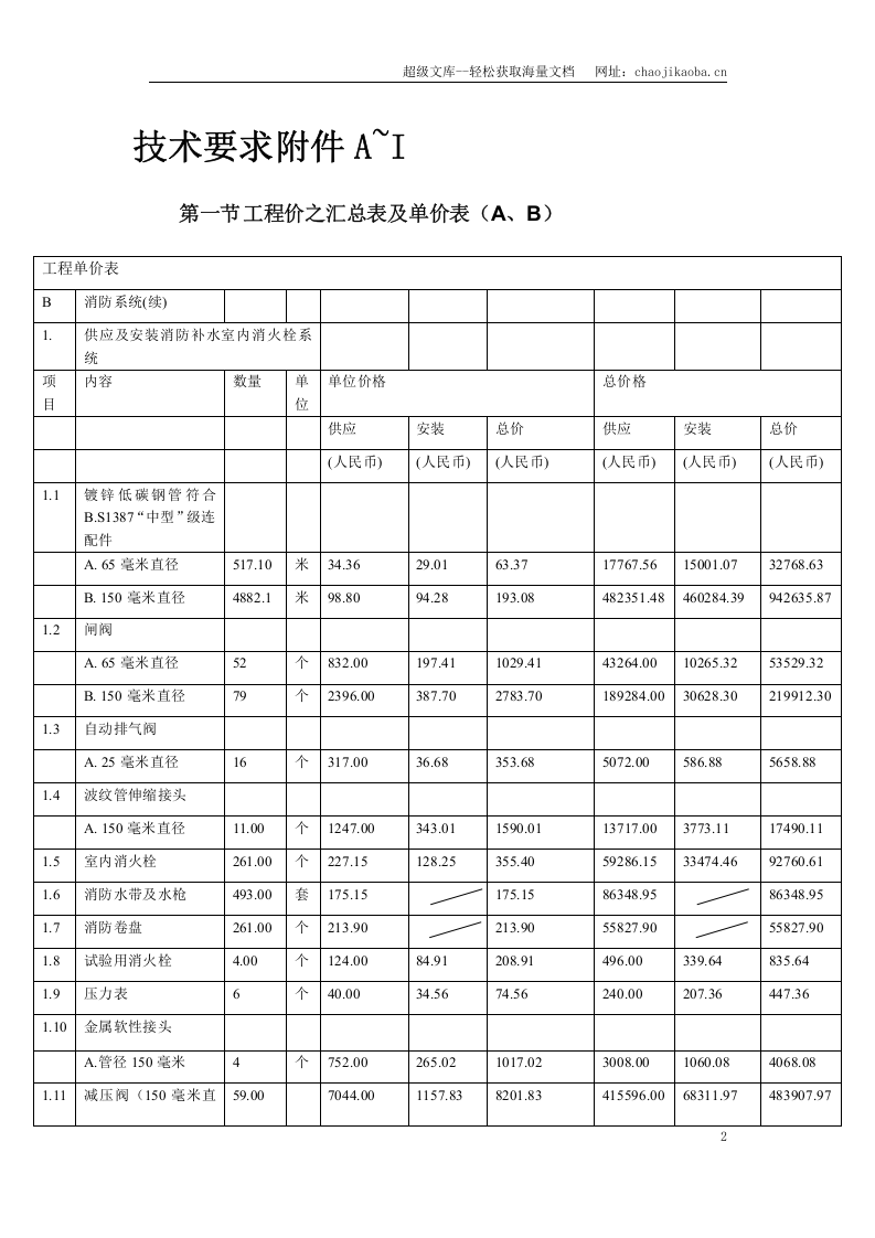 武汉市某大型高层住宅小区消防系统施工组织设计.doc 第2页