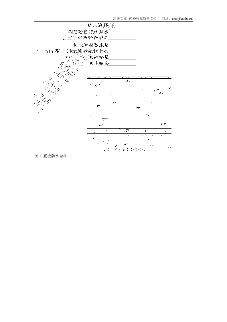 某综合楼地下室SBS卷材防水工程施工方案.doc 第3页