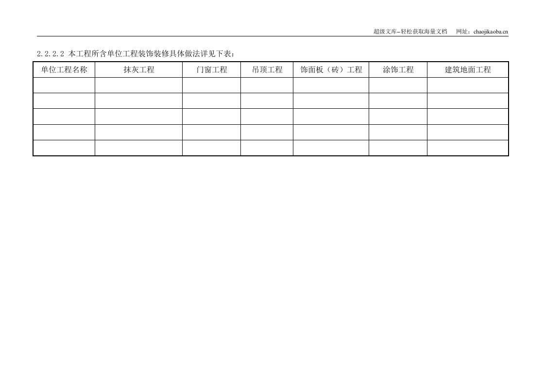 西安某石化技改工程装饰装修施工方案.doc 第3页