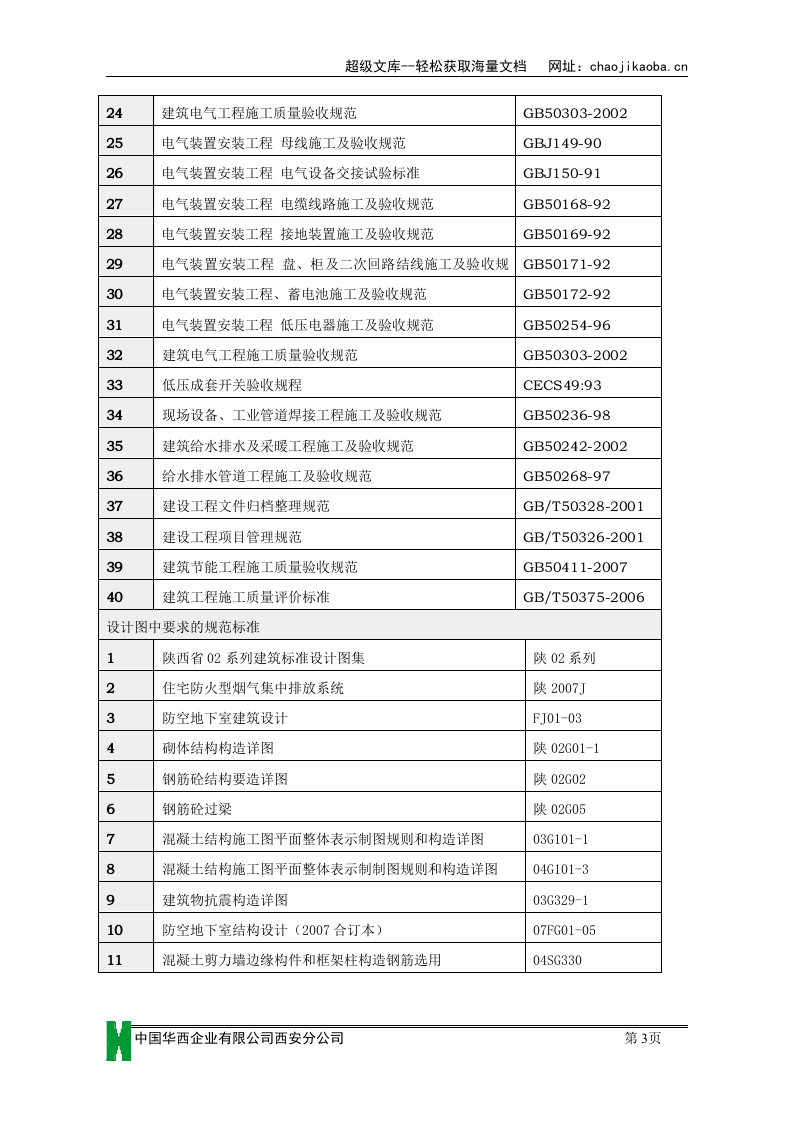 西安市延长住宅小区施工组织设计.doc 第3页