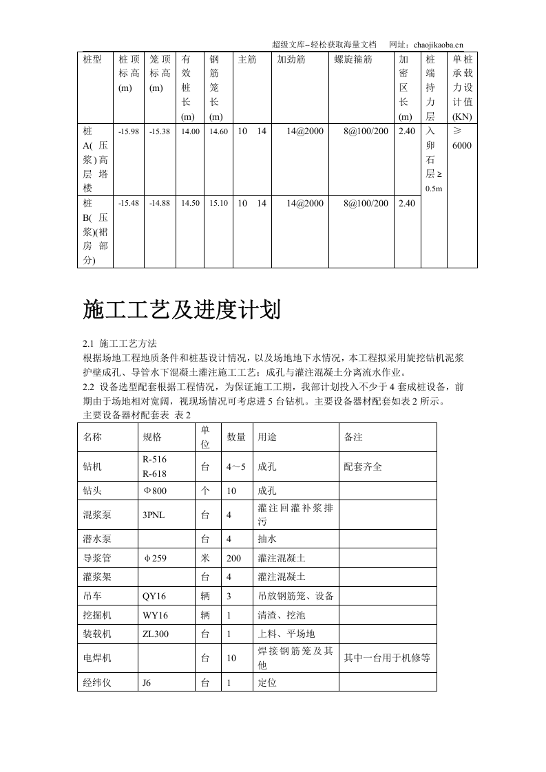 西环广场桩基工程灌注桩及后压浆施工方案.doc 第3页