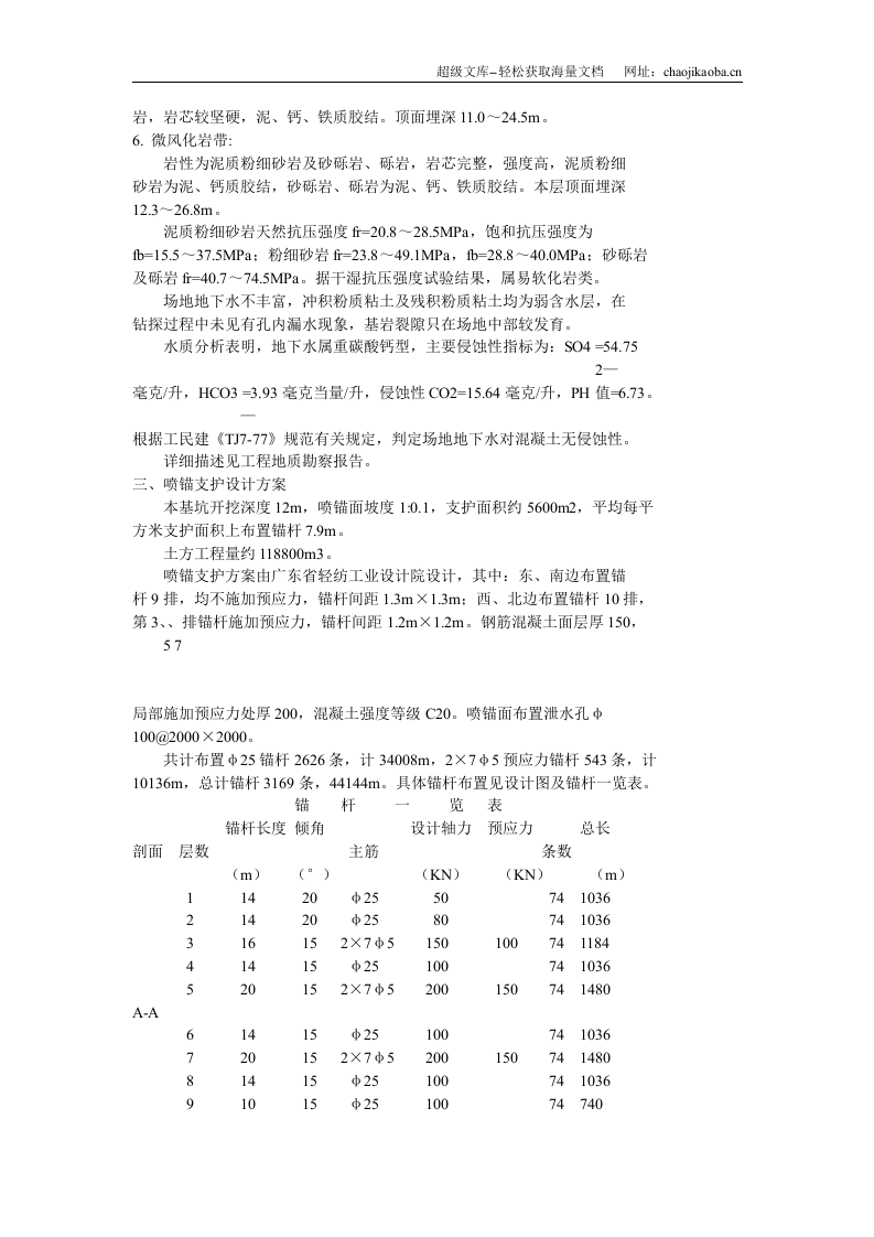 喷锚及土方工程施工组织设计.doc 第2页