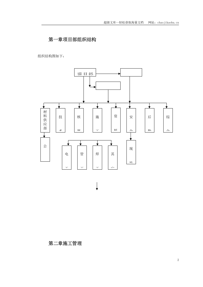 消防施工组织设计.doc 第2页