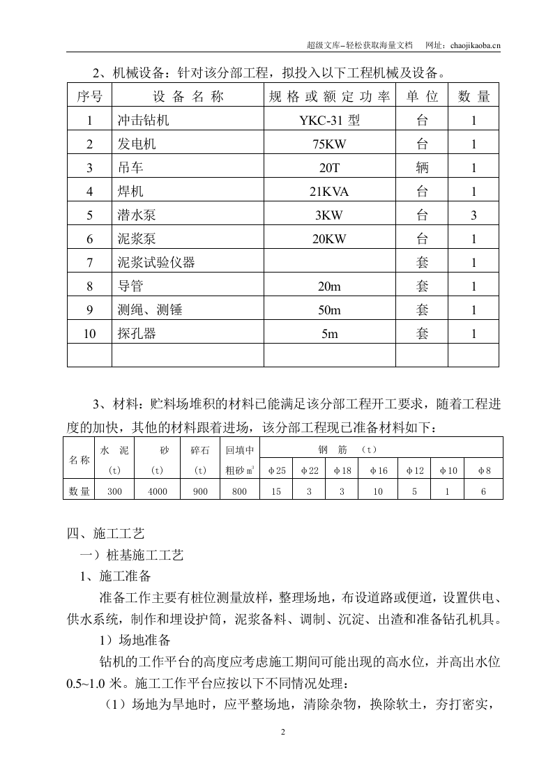 小桥施工组织设计.DOC 第3页