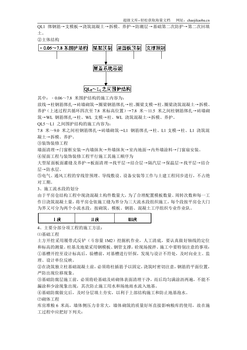 新疆某粮食储备库扩建项目工程施工组织设计.doc 第3页