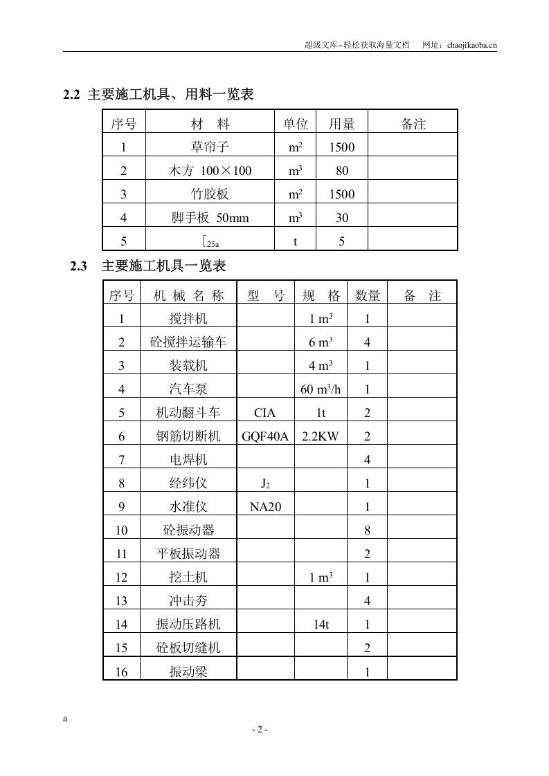 青海桥头铝电二期电工程挡土墙、道路施工方案.doc 第2页