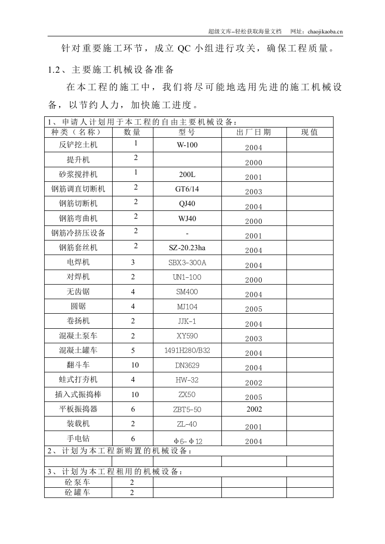 热力中心综合利用电厂工程施工组织设计.doc 第3页