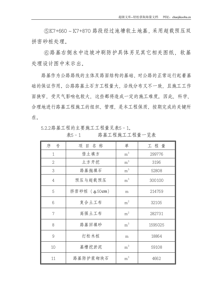沿海大通道工程施工组织设计.doc 第2页
