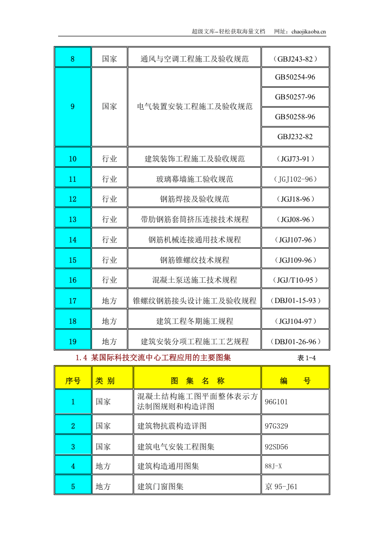 一个国际科技交流中心工程施工组织设计.doc 第2页