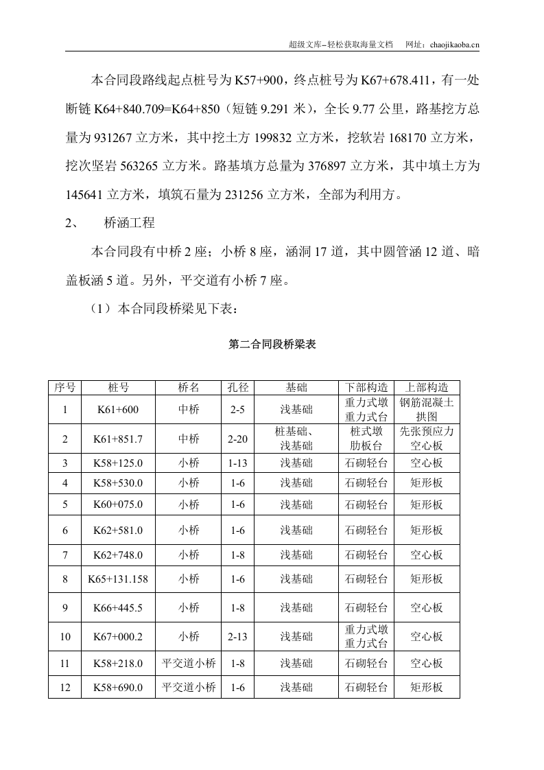 一级路施工组织设计.doc 第3页
