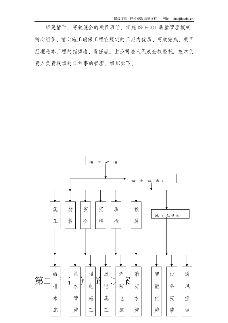 医院安装工程施组（含通风空调给排水及铜管安装）.doc 第3页