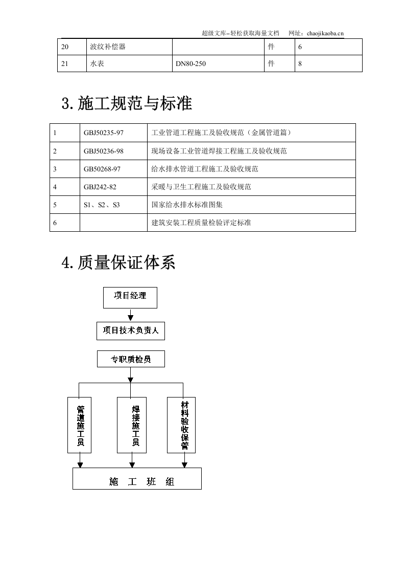 义乌医院管网管道安装施工方案.doc 第3页