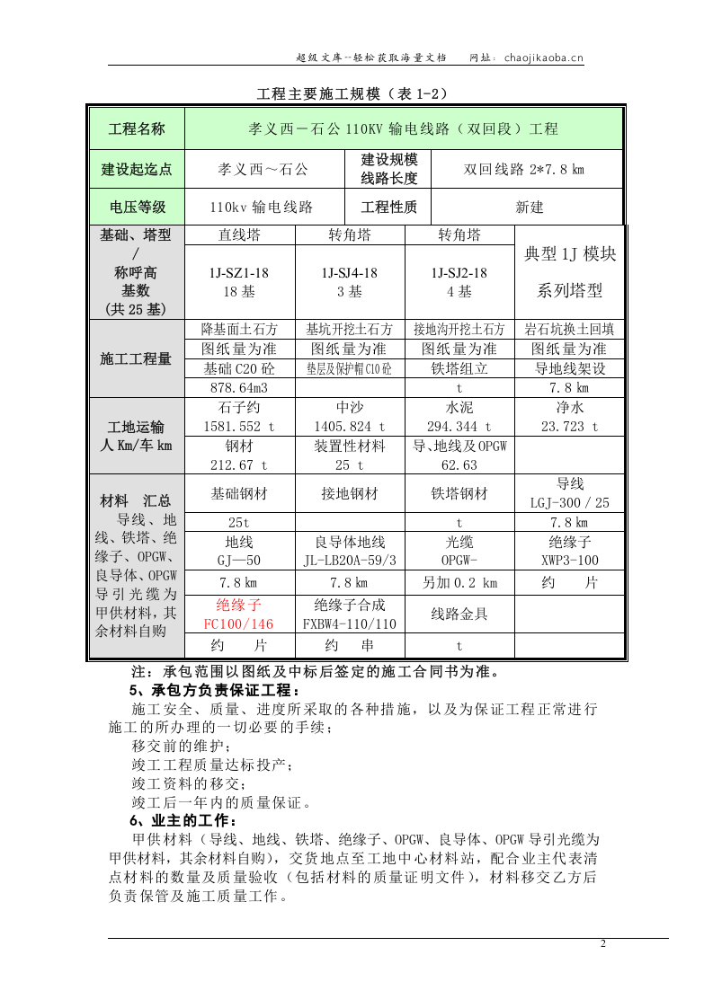 山西某110kv输电线路施工组织设计[含横道图].doc 第2页