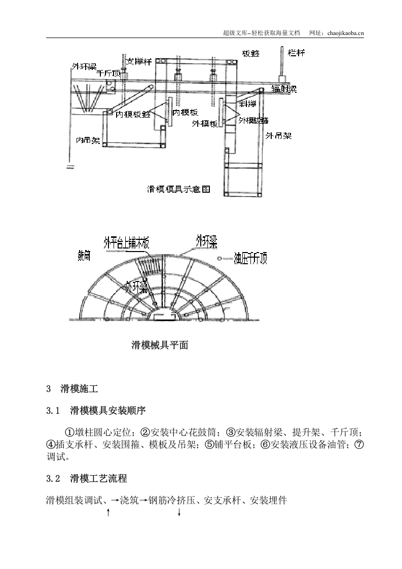 永久船闸上游靠船墩滑模施工方案.doc 第3页