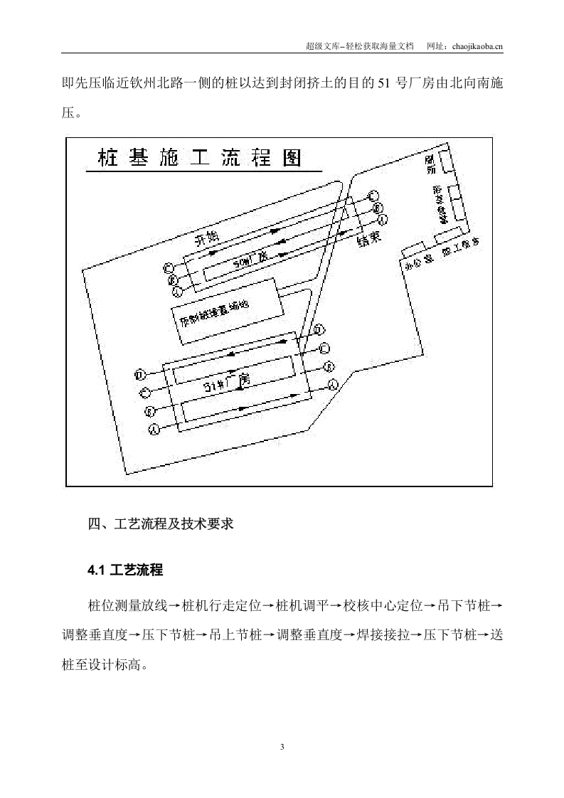 上海50#、51#通用厂房静压桩工程施组设计.doc 第3页