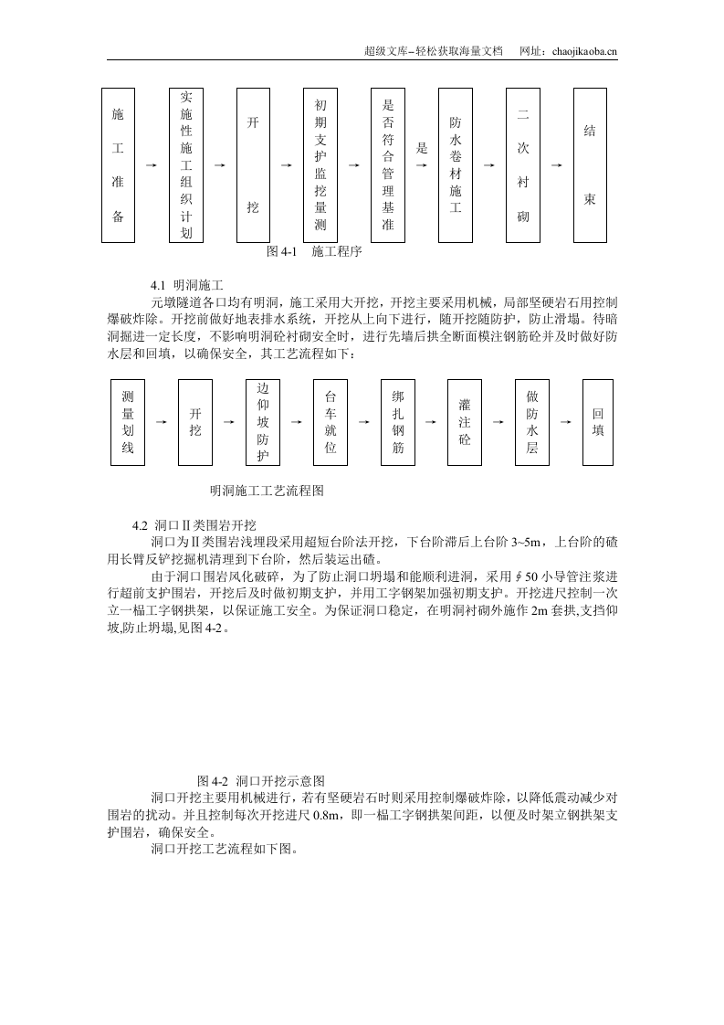 元墩隧道施工组织设计.doc 第3页