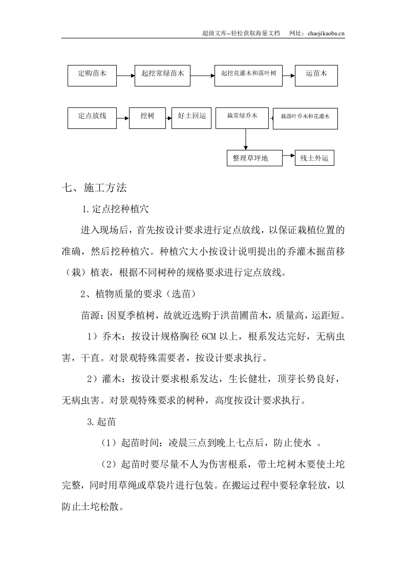 园林工程投标的施工组织设计3.doc 第3页