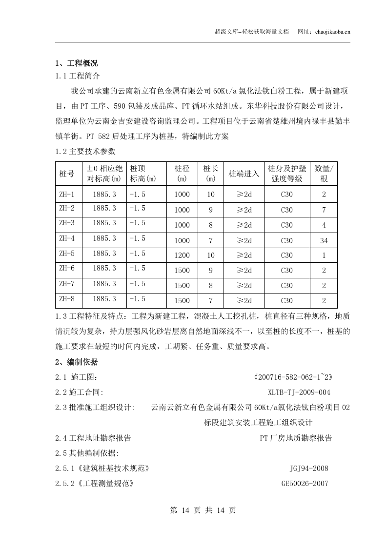 云南新立有色金属有限公司60Kta氯化法钛白粉工程人工挖孔灌注桩施工方案.doc 第2页