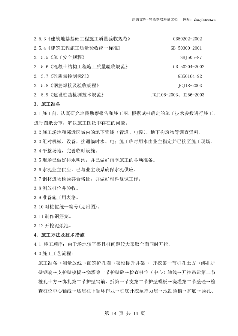 云南新立有色金属有限公司60Kta氯化法钛白粉工程人工挖孔灌注桩施工方案.doc 第3页
