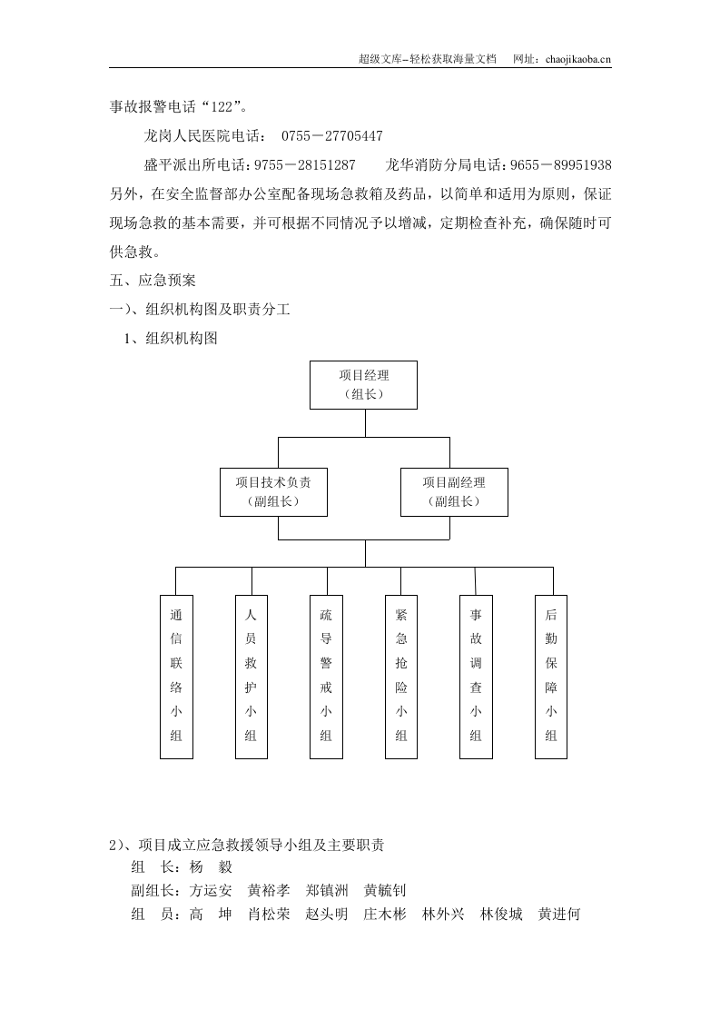 招商_依山郡花园三期应急准备与响应方案.doc 第2页