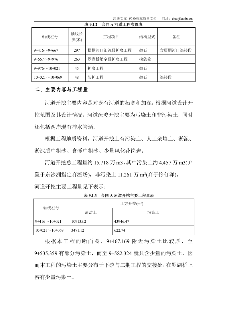 深圳河第三期疏浚工程施工组织设计.doc 第2页