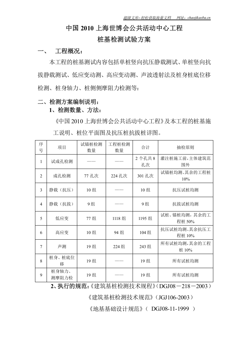 中国2010上海世博会公共活动中心工程桩基检测试验(静载)方案.doc 第2页