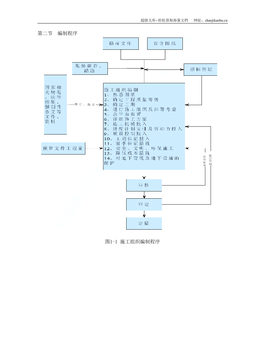 中国农业银行泰州市口岸办事处营业办公用房内装饰.doc 第3页