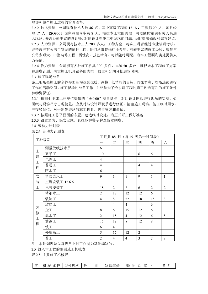 深圳市某大学科技楼首层及国际会议厅装修工程施工组织设计.doc 第3页