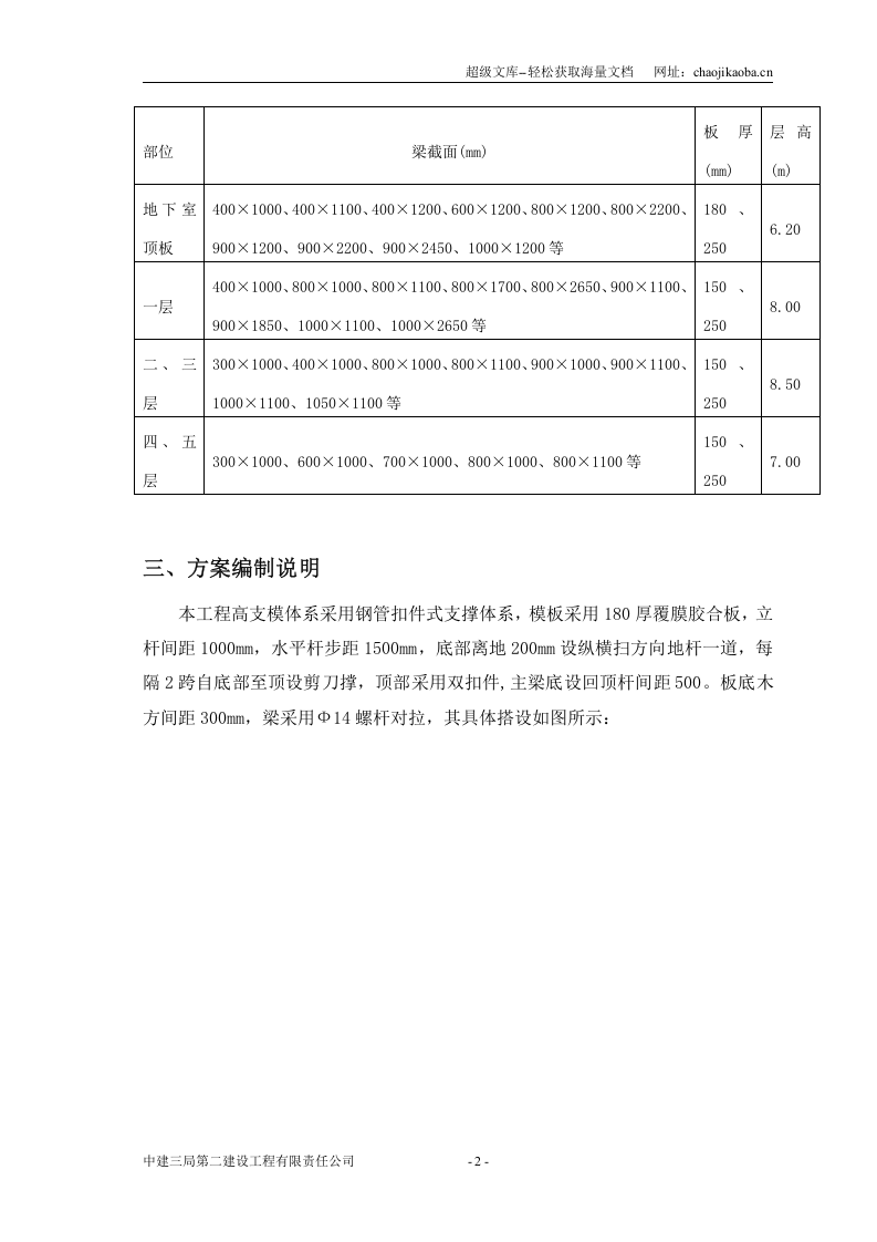 中海物流园高支模支撑架施工方案.doc 第2页