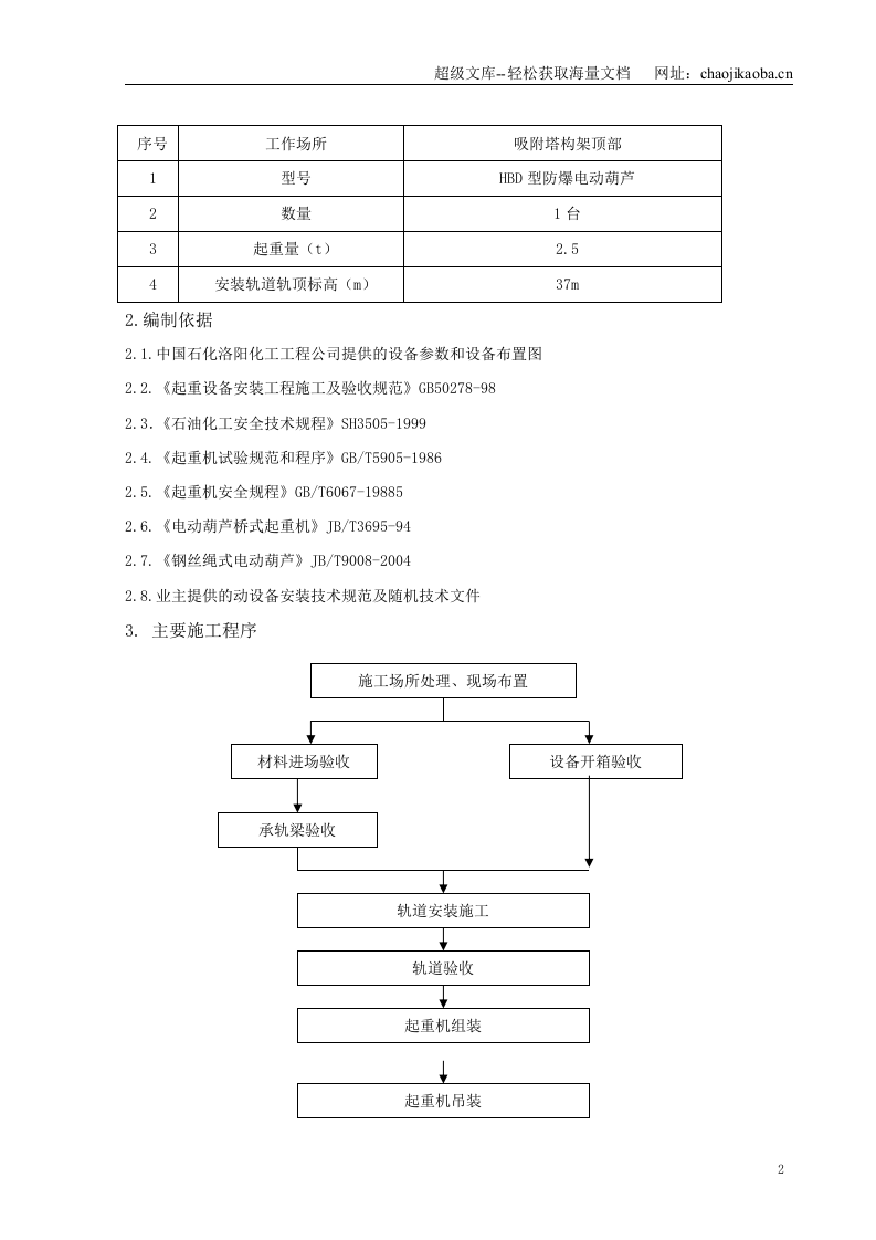中海油惠州炼油年产80万吨芳烃联合装置起重设备安装施工方案.doc 第3页