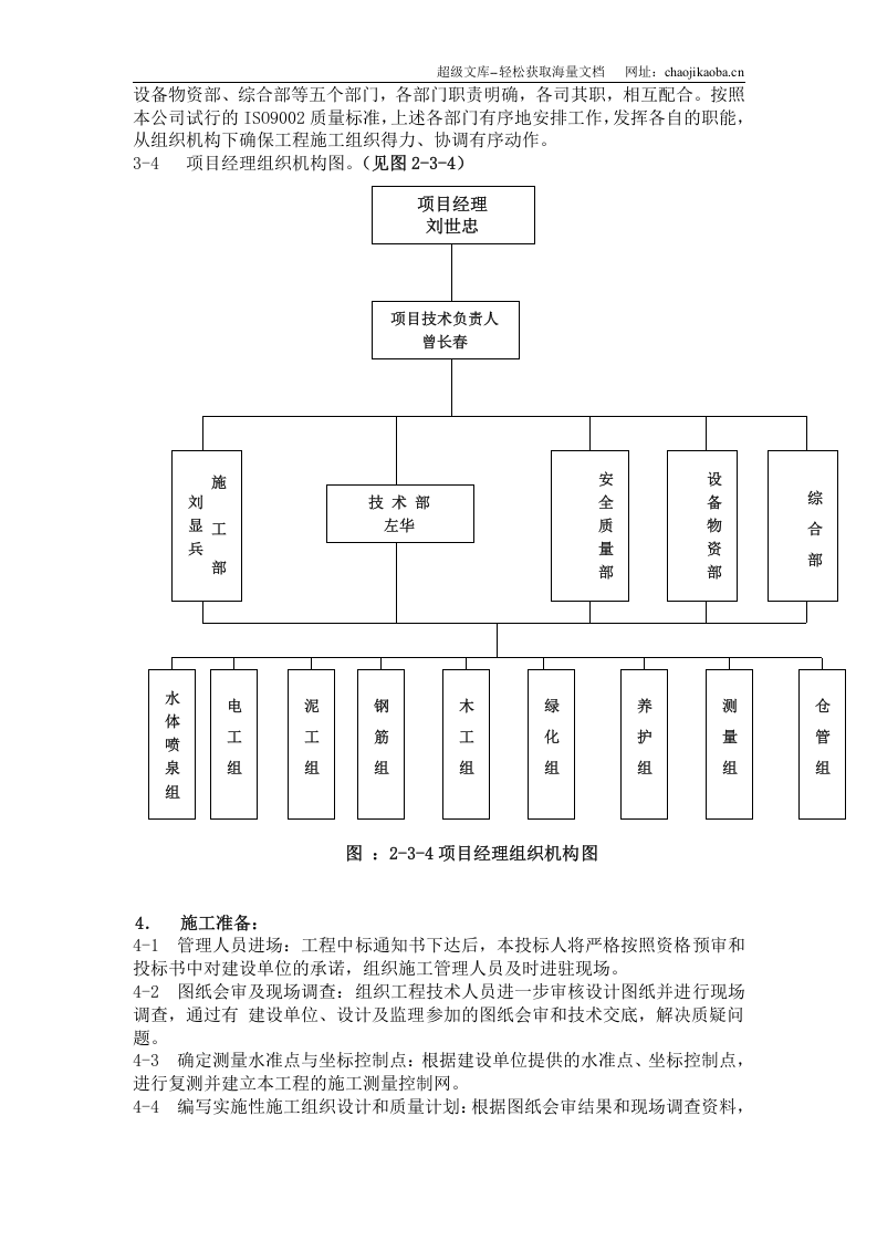 中气南方4S店绿化景观装饰施组设计.doc 第2页