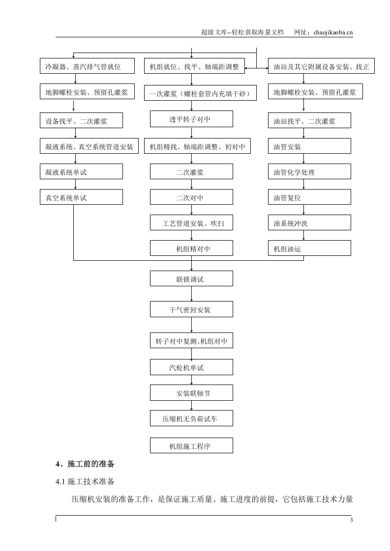神华宁煤煤基烯烃项目C-60401离心式压缩机安装施工方案.doc 第3页