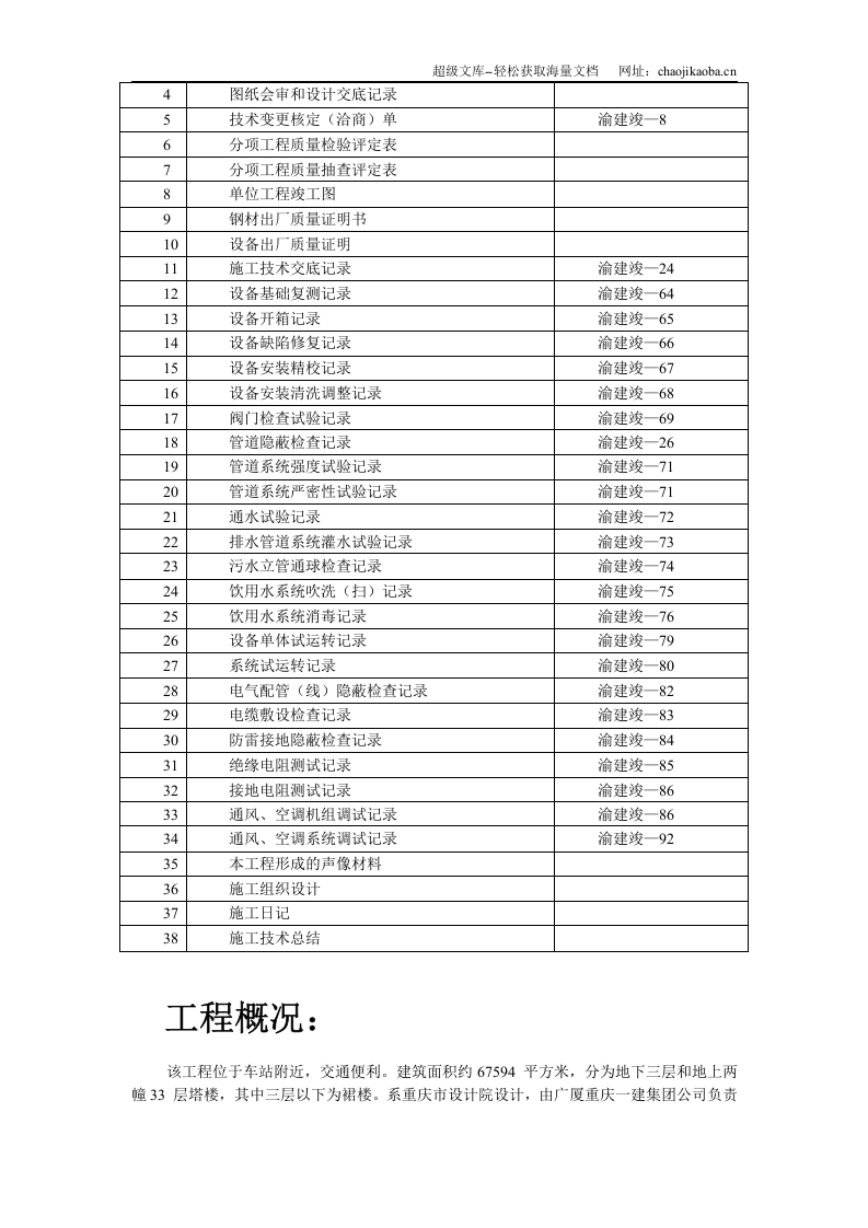 重庆某大厦安装工程施工组织设计.doc 第3页