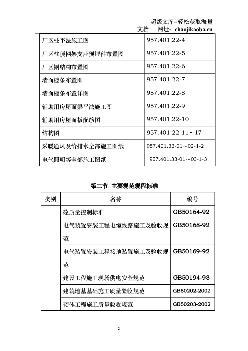 综合加工车间及包装材料库施工组织设计.doc 第2页