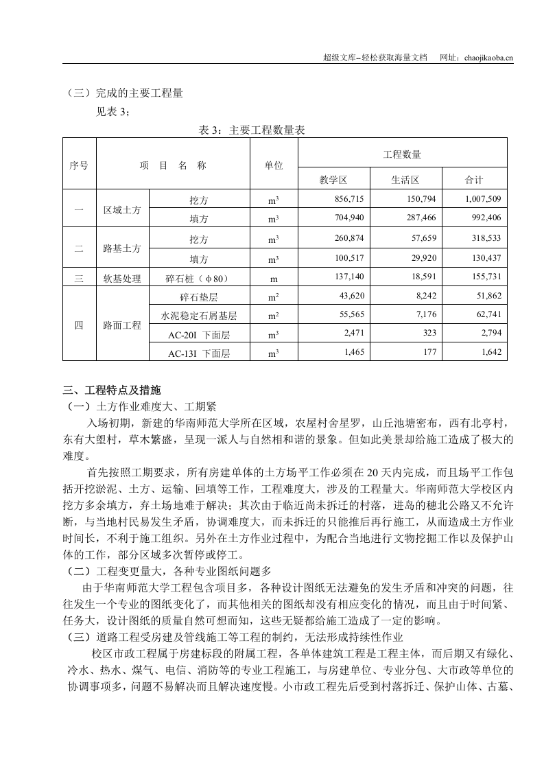 施工总结市政道路.doc 第3页