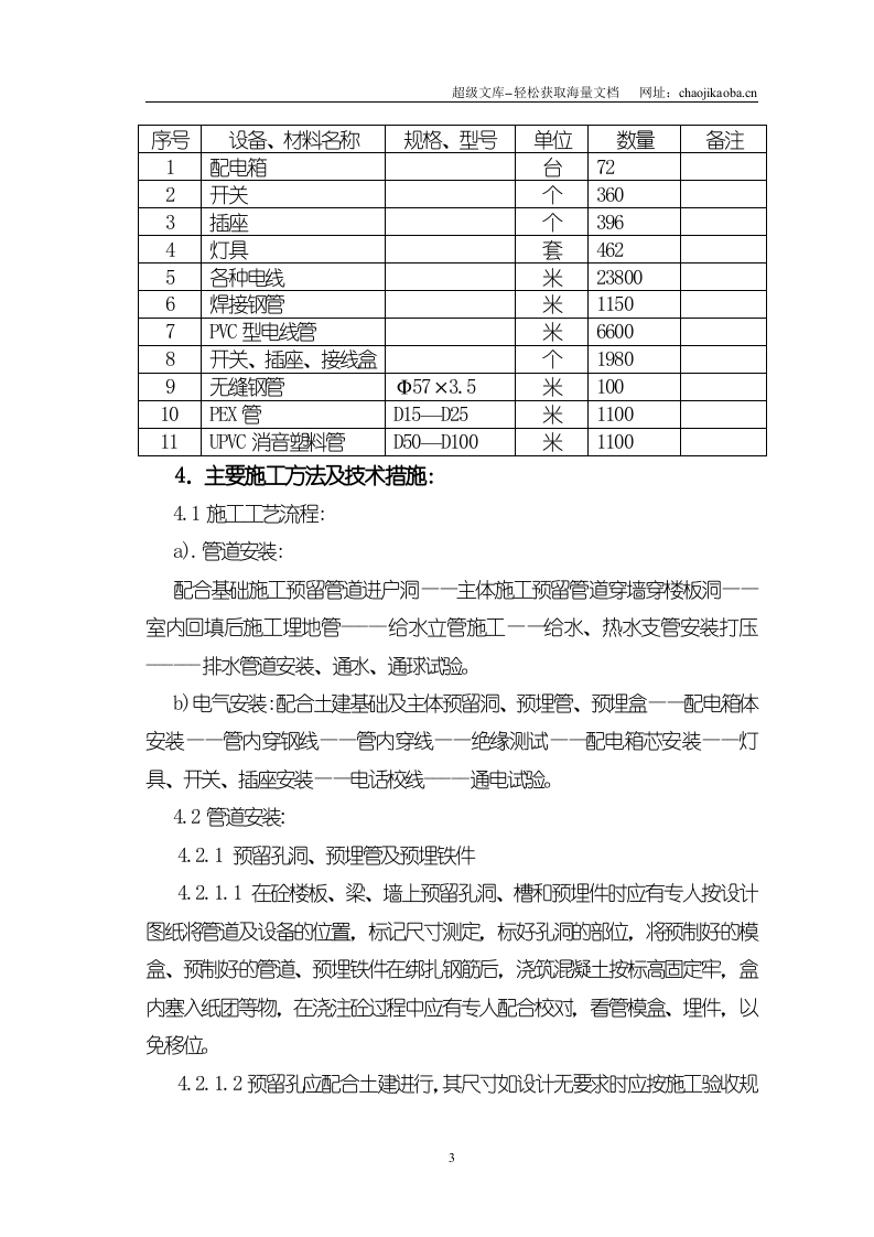 施工组织设计水电.doc 第3页