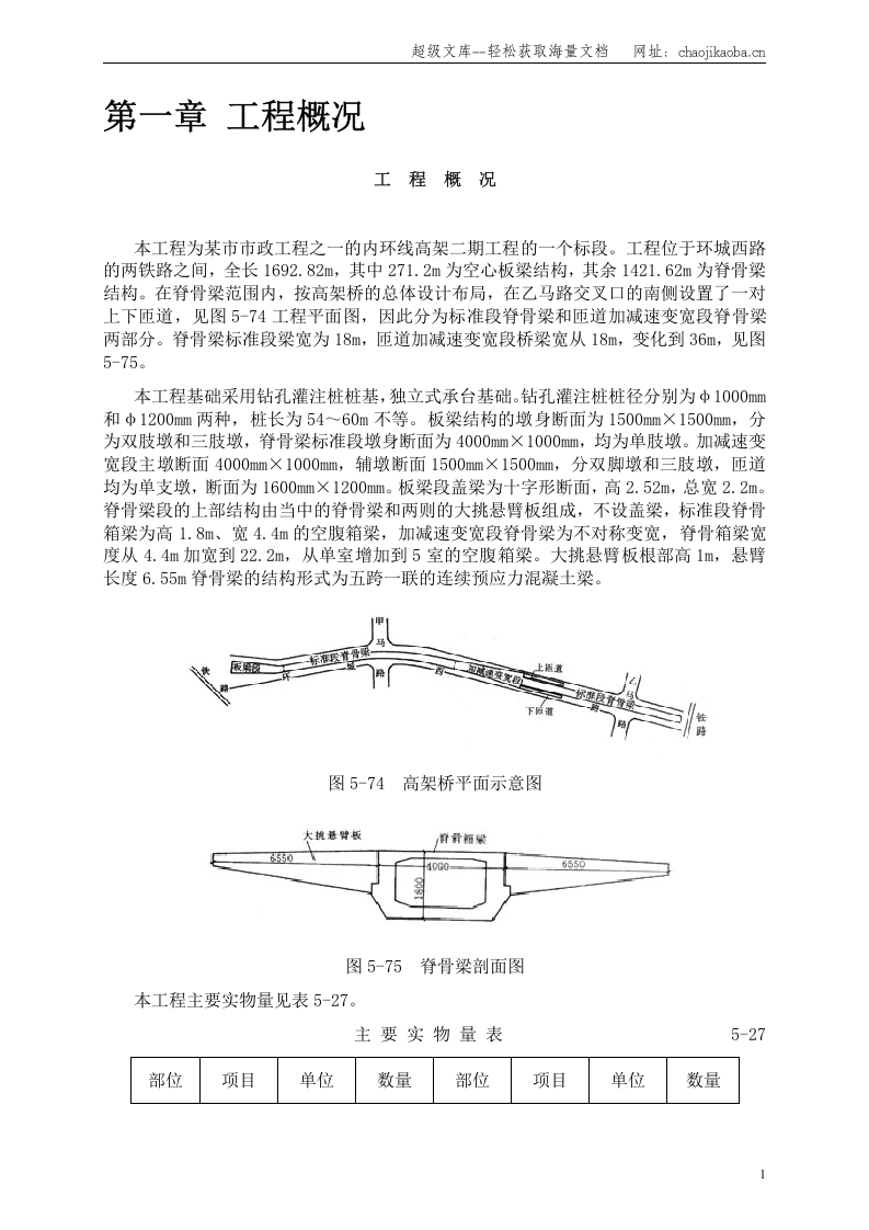 市政高架路工程施工组织设计.doc 第3页
