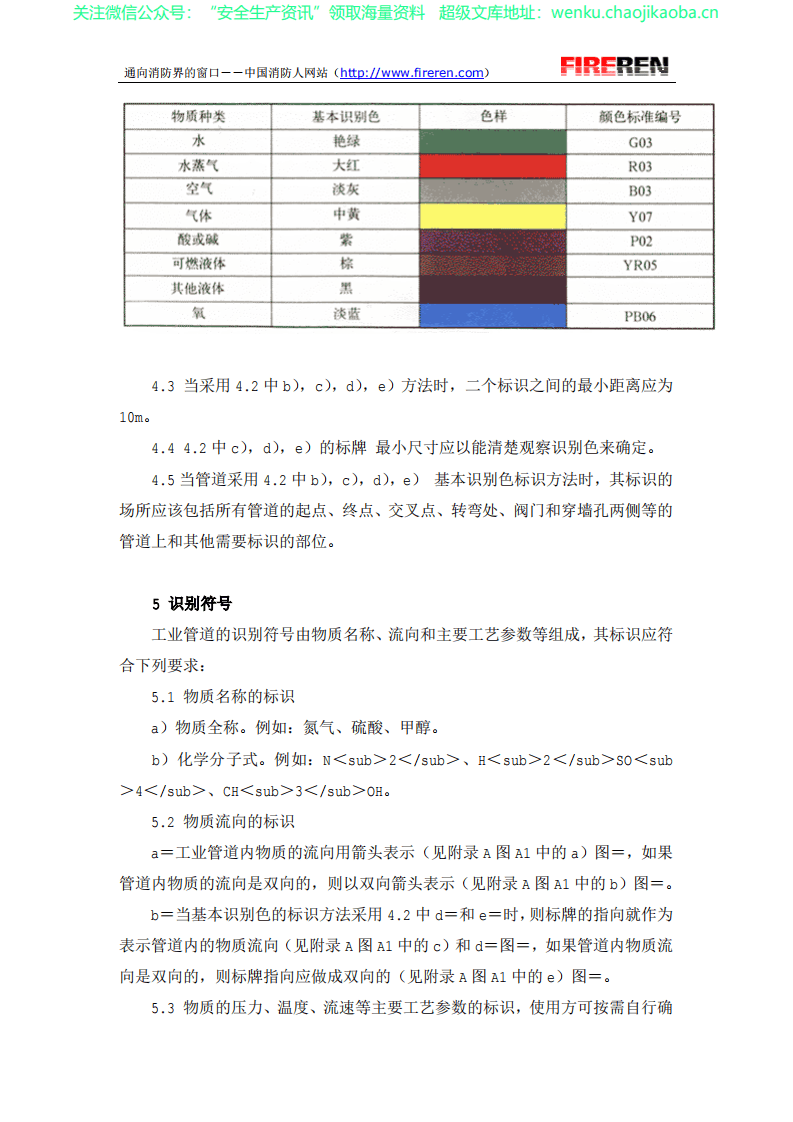 GB 7231-2003 工业管道的基本识别色、识别符号和安全标识.pdf 第3页