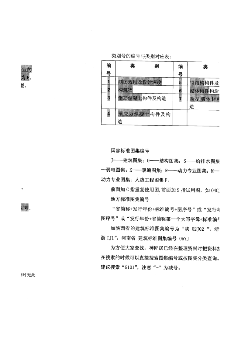 图集查找.xls 第3页