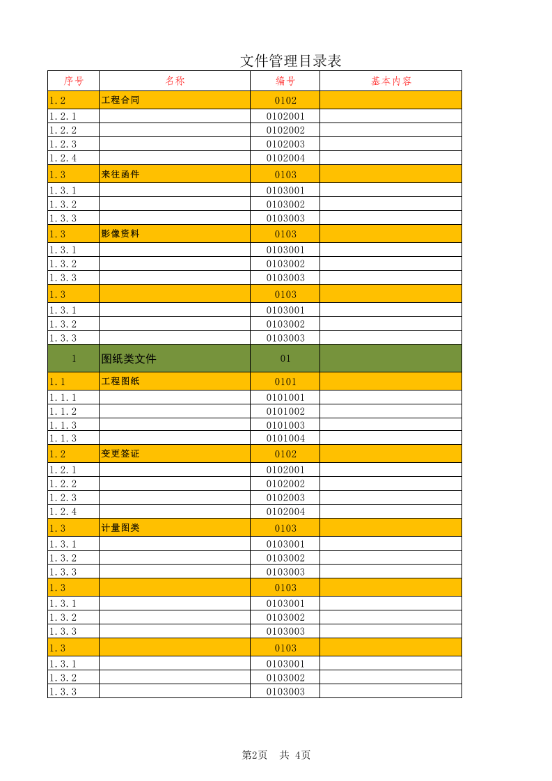 项目管理台账.xls 第2页