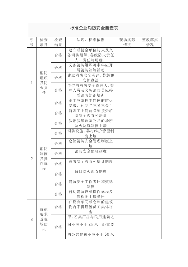 17.标准企业消防安全自查表、检查表.docx 第1页