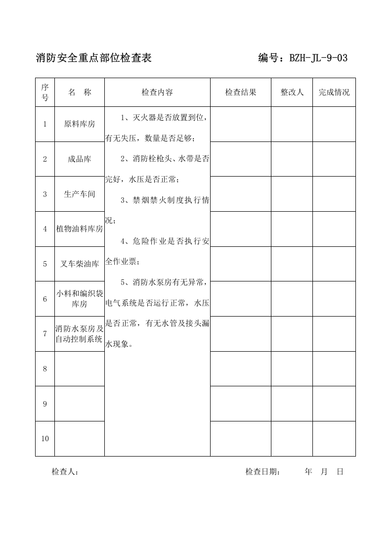 12.消防安全重点部位检查表.docx 第1页